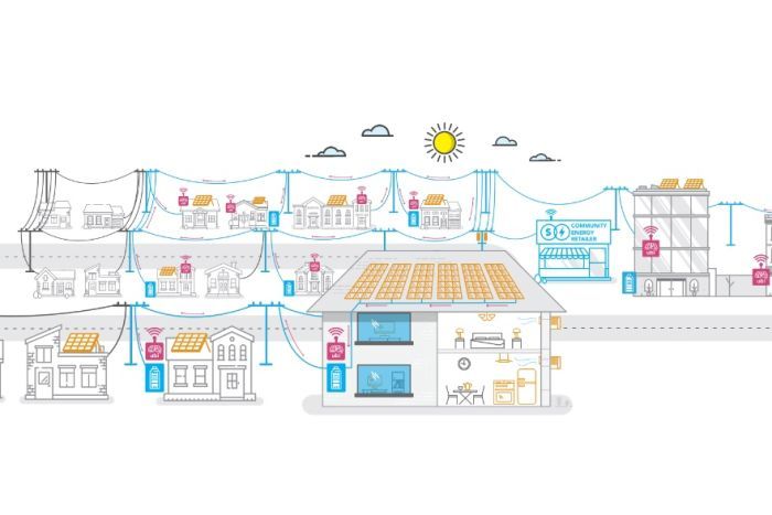 Euroa microgrid 1 Euroa microgrid 1